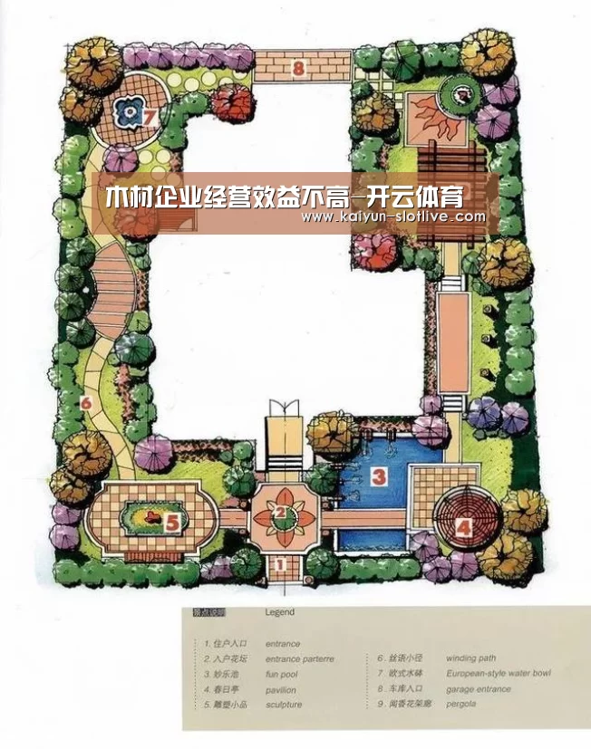 木材企业经营效益不高-开云体育